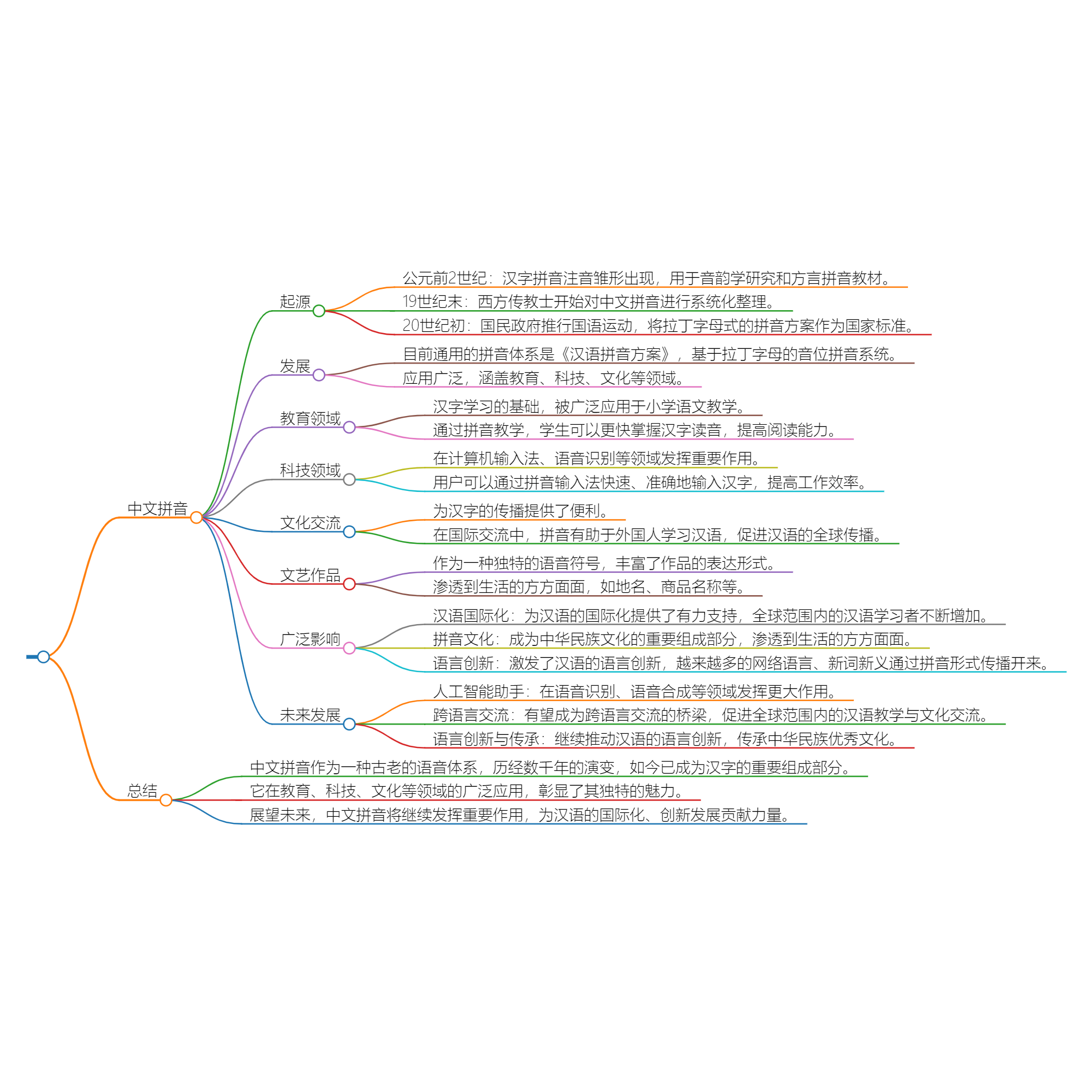 2024_02_03 18_25_26.png 2024_02_03 18_25_26.png